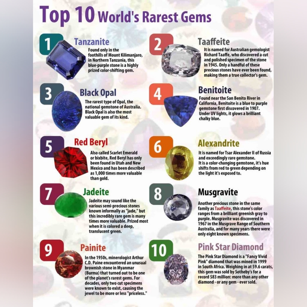 Solid 10K Gold Marquise Cut Genuine Tanzanite & Diamond Ring Size 7 - Picture 13 of 17